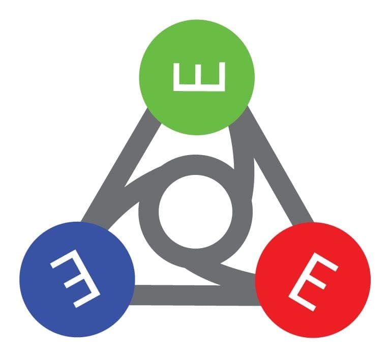 Semantic Partners Invited to Attend Inaugural EMMO Workshop in London
