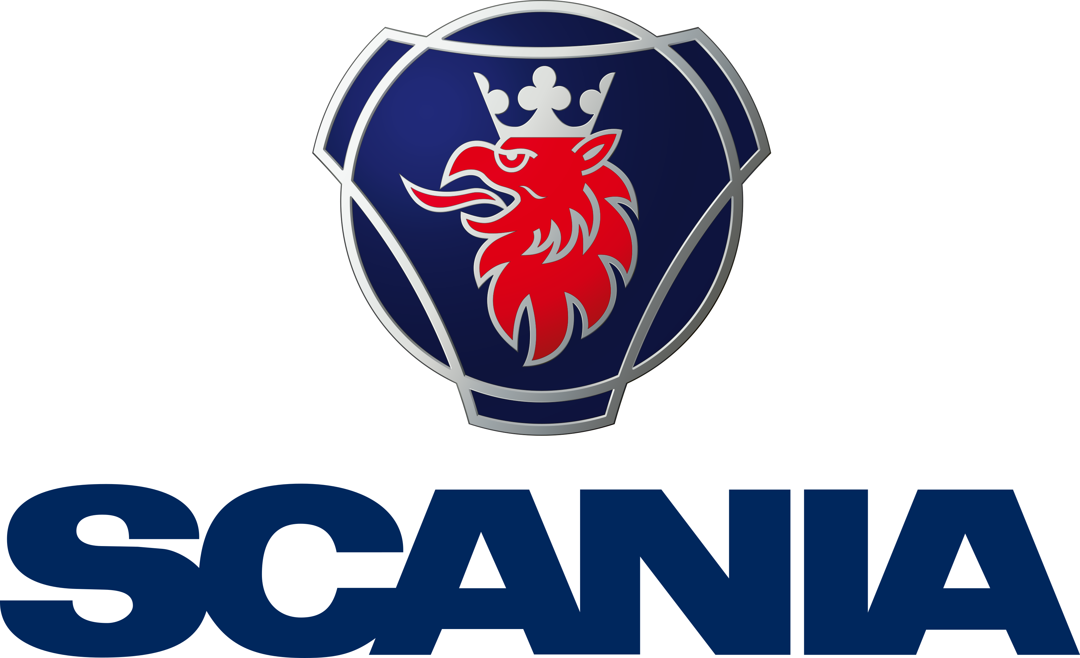 Scania CV AB